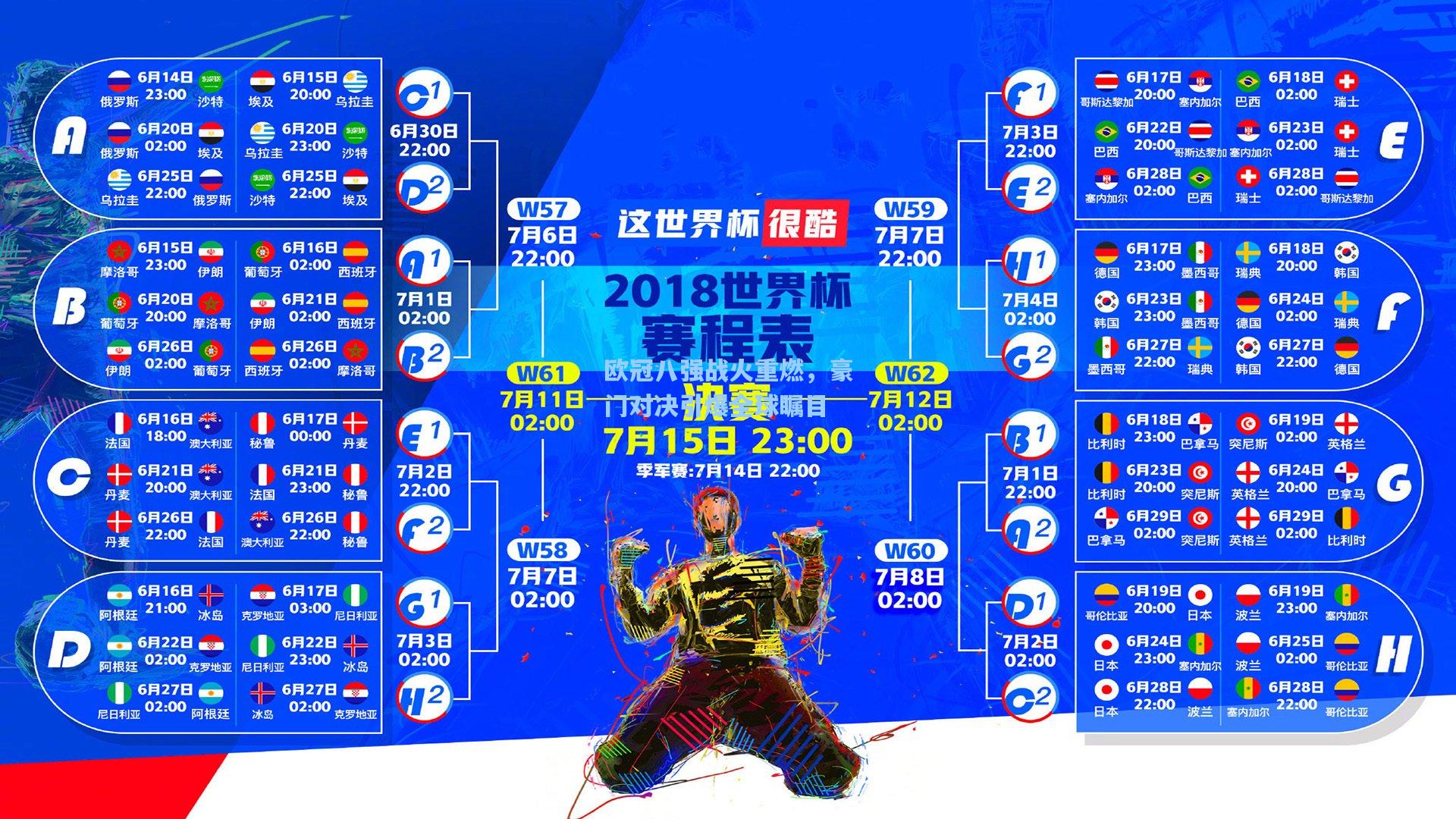 欧冠八强战火重燃，豪门对决引爆全球瞩目